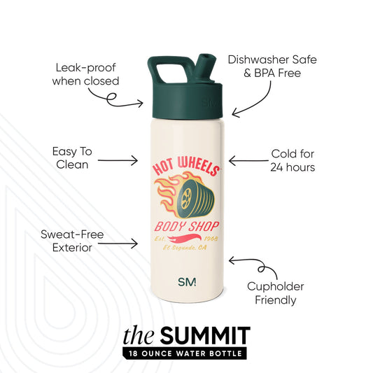 Summit Kids Water Bottle with Straw Lid