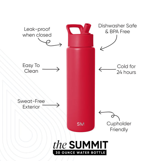 Summit Water Bottle with Straw Lid